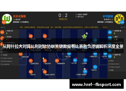 从阿什拉夫对阵比利时欧协联关键数据看比赛胜负逻辑解析深度全景