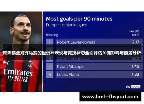 聚焦福登对阵马赛的世俱杯表现与竞技状态全面评估关键影响与前景分析 聚焦福登对阵马赛的世俱杯表现与竞技状态全面评估关键影响与前景分析