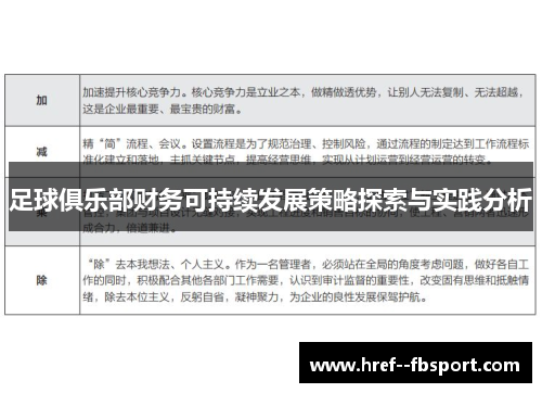 足球俱乐部财务可持续发展策略探索与实践分析