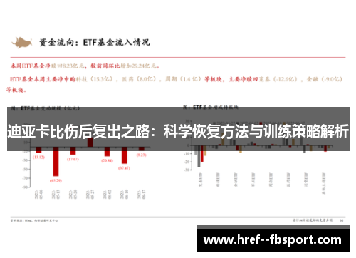 迪亚卡比伤后复出之路:科学恢复方法与训练策略解析 迪亚卡比伤后复出之路:科学恢复方法与训练策略解析